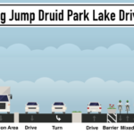 Big Jump Druid Park Lake Drive